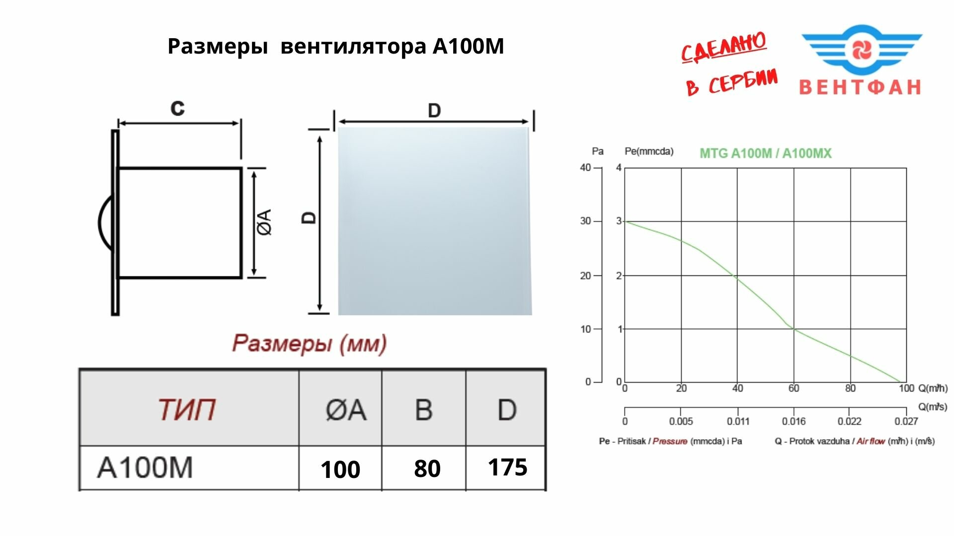 Вентилятор D100мм со стеклянной белой панелью и с обратным клапаном MTG 100М, Сербия — фото 1