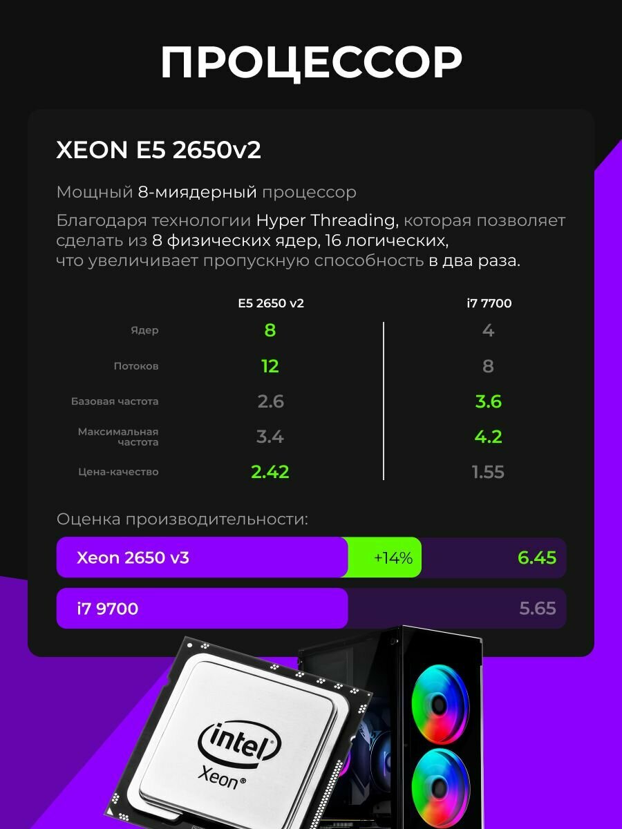 Компьютер Intel Xeon E5-2650V2 NVIDIA GeForce GT 730 (4 Гб) RAM 16 ГБ SSD 512 — фото 1