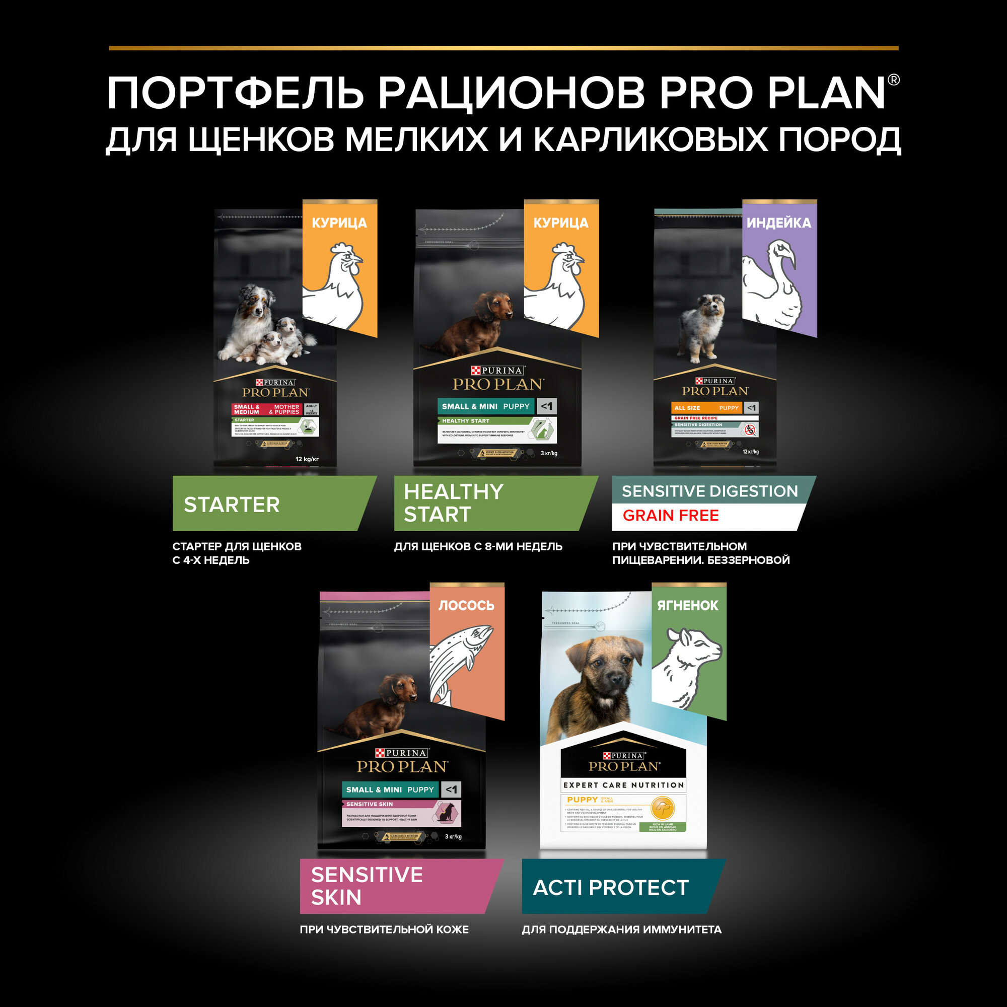 Сухой корм Pro Plan Optistart для щенков мелких и миниатюрных пород, курица, 3кг - фото №2