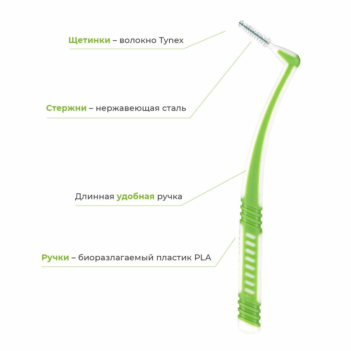 Картинки Межзубные ершики Revyline размер S 1,0 мм, набор 6 шт, для межзубных промежутков, для брекетов