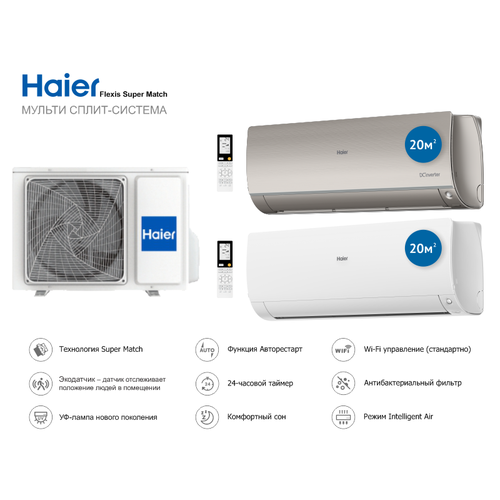 Инверторная мульти сплит система на 2 комнаты Haier Flexis 2U40S2SM1FA + AS25S2SF2FA-W + AS25S2SF2FA-G мульти сплит система на 2 комнаты haier 2u50s2sm1fa 3 as25s2sf2fa w as50s2sf2fa w