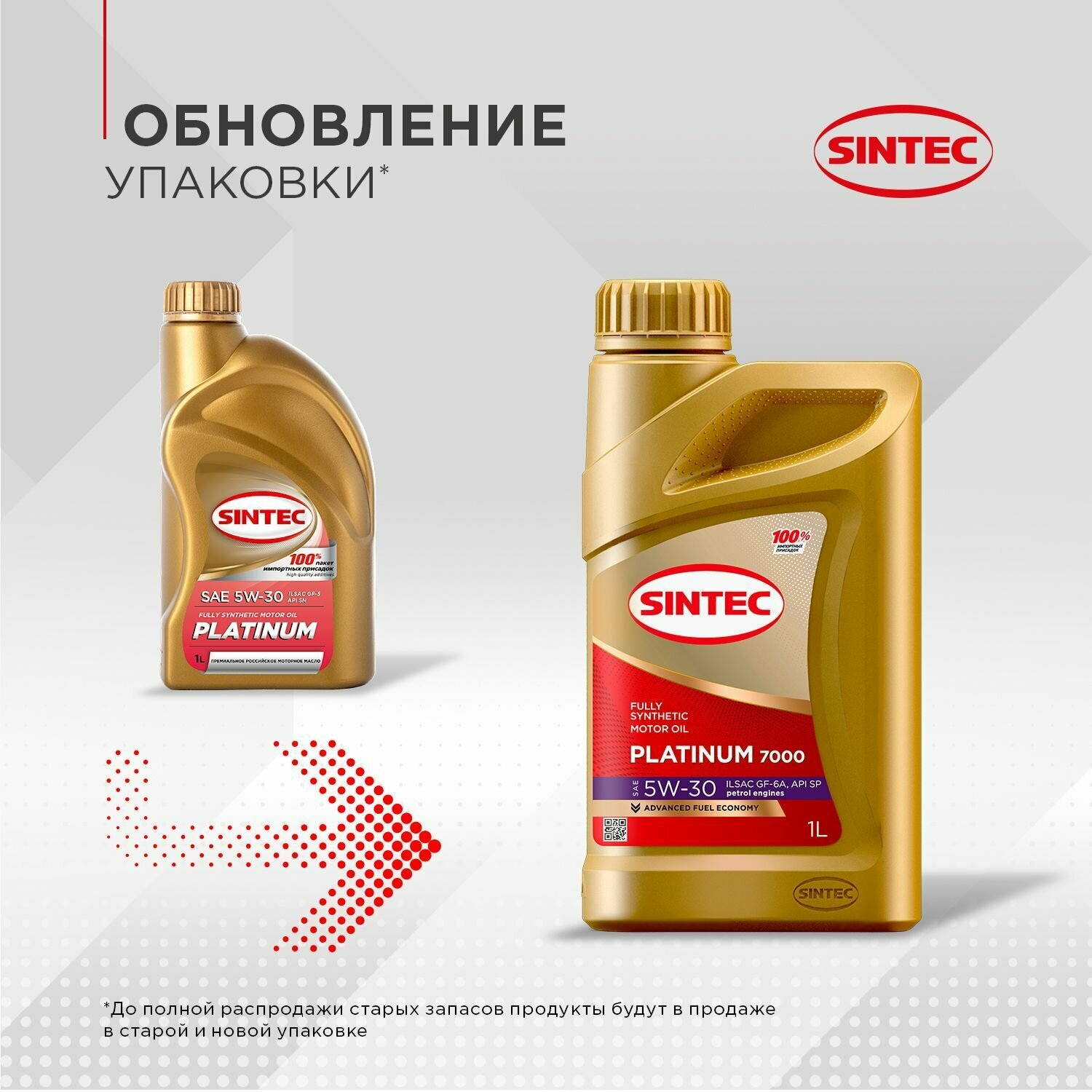 Синтетическое моторное масло SINTEC Platinum SAE 5W-30 ILSAC GF-5 API SN, 1 л