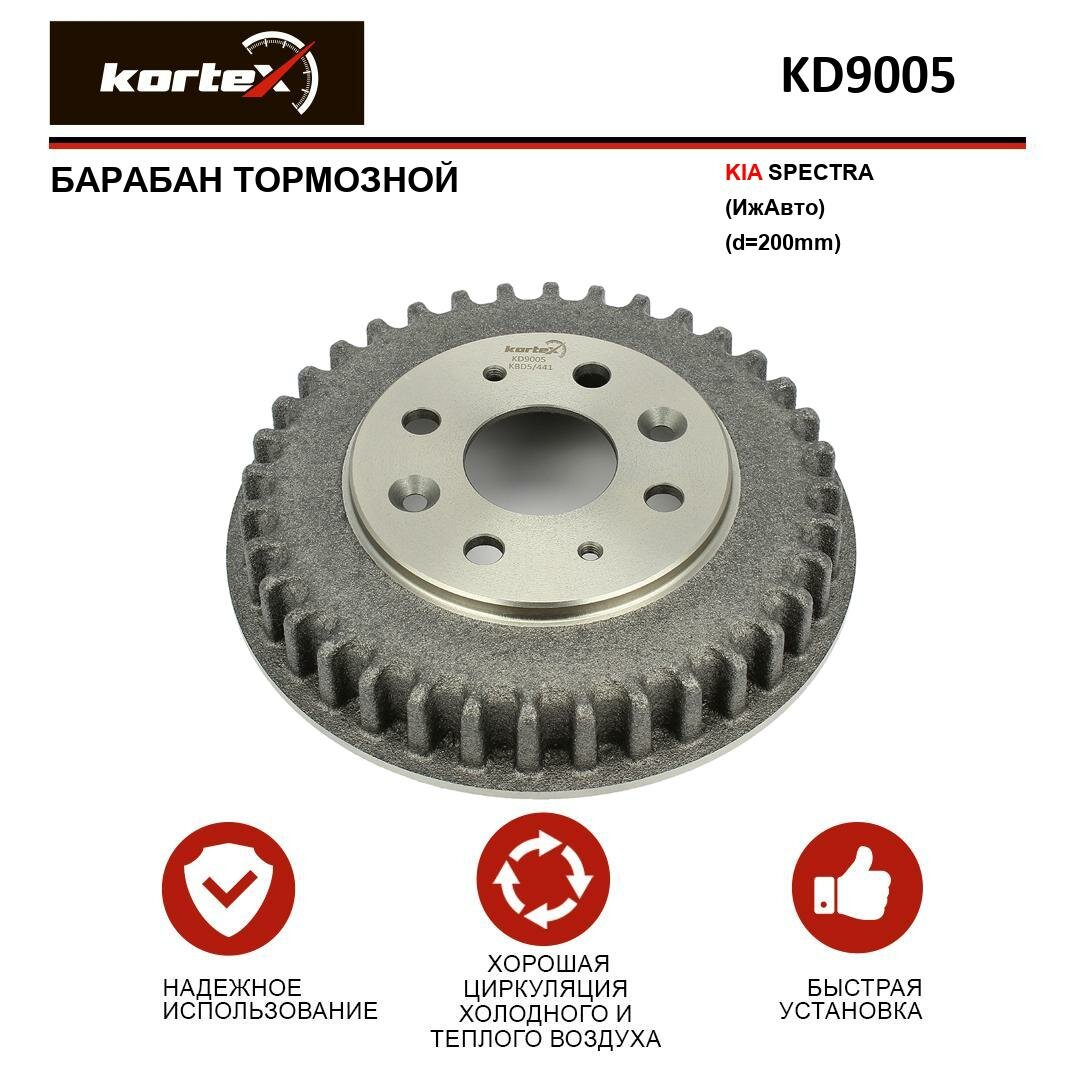 Тормозной барабан Kortex для Kia Spectra (ИжАвто) (d-200mm) OEM 0K20126251B DB4288 KD0185 KD9005