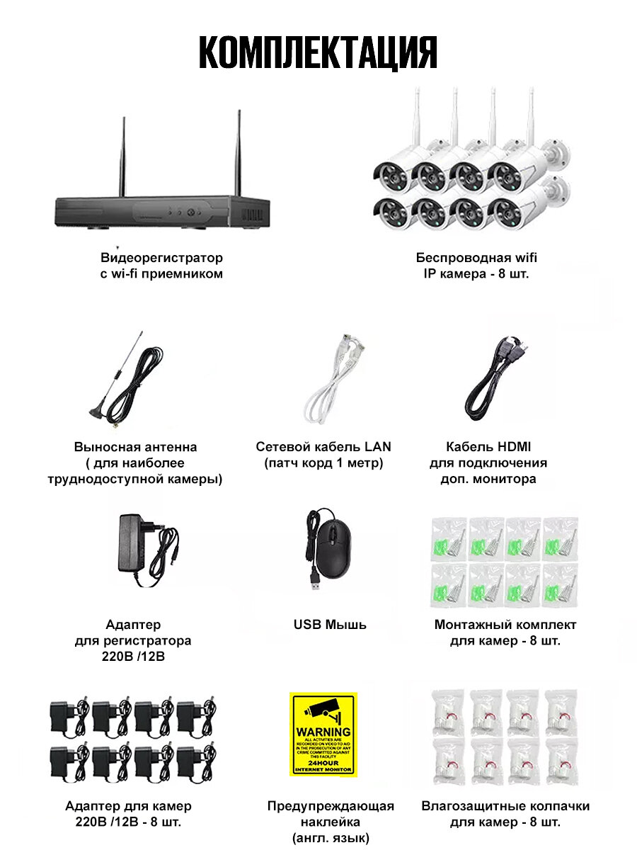 Цифровой WiFi IP комплект видеонаблюдения на 8 камер со звуком MiCam HiSecurity Longse White 3Mp — фото 9