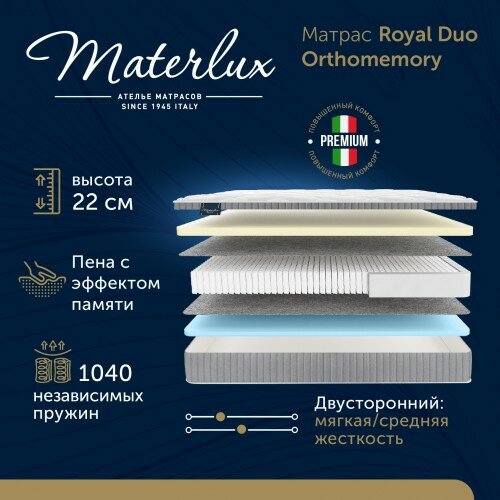 Матрас Materlux Royal Duo OrthoMemory 180x200