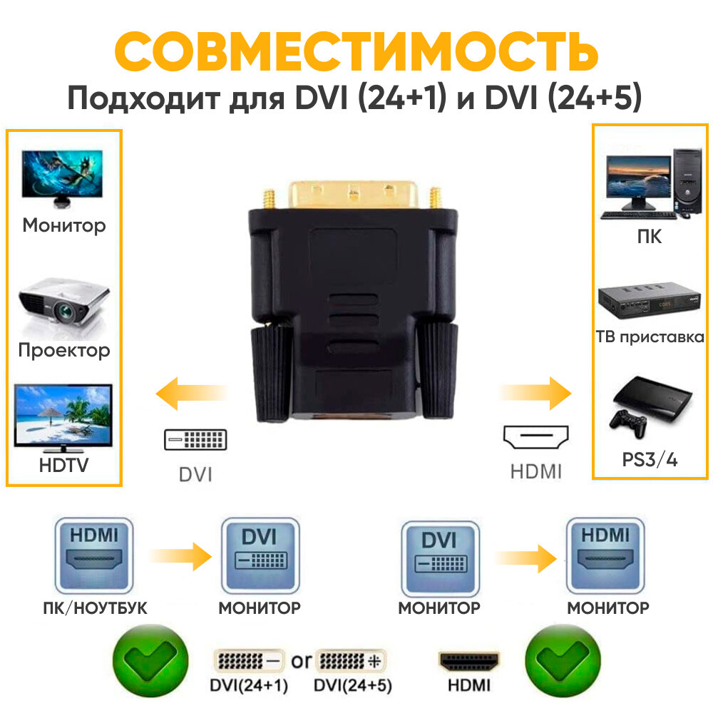 Переходник HDMI -DVI адаптер для монитора для передачи изображени — фото 1