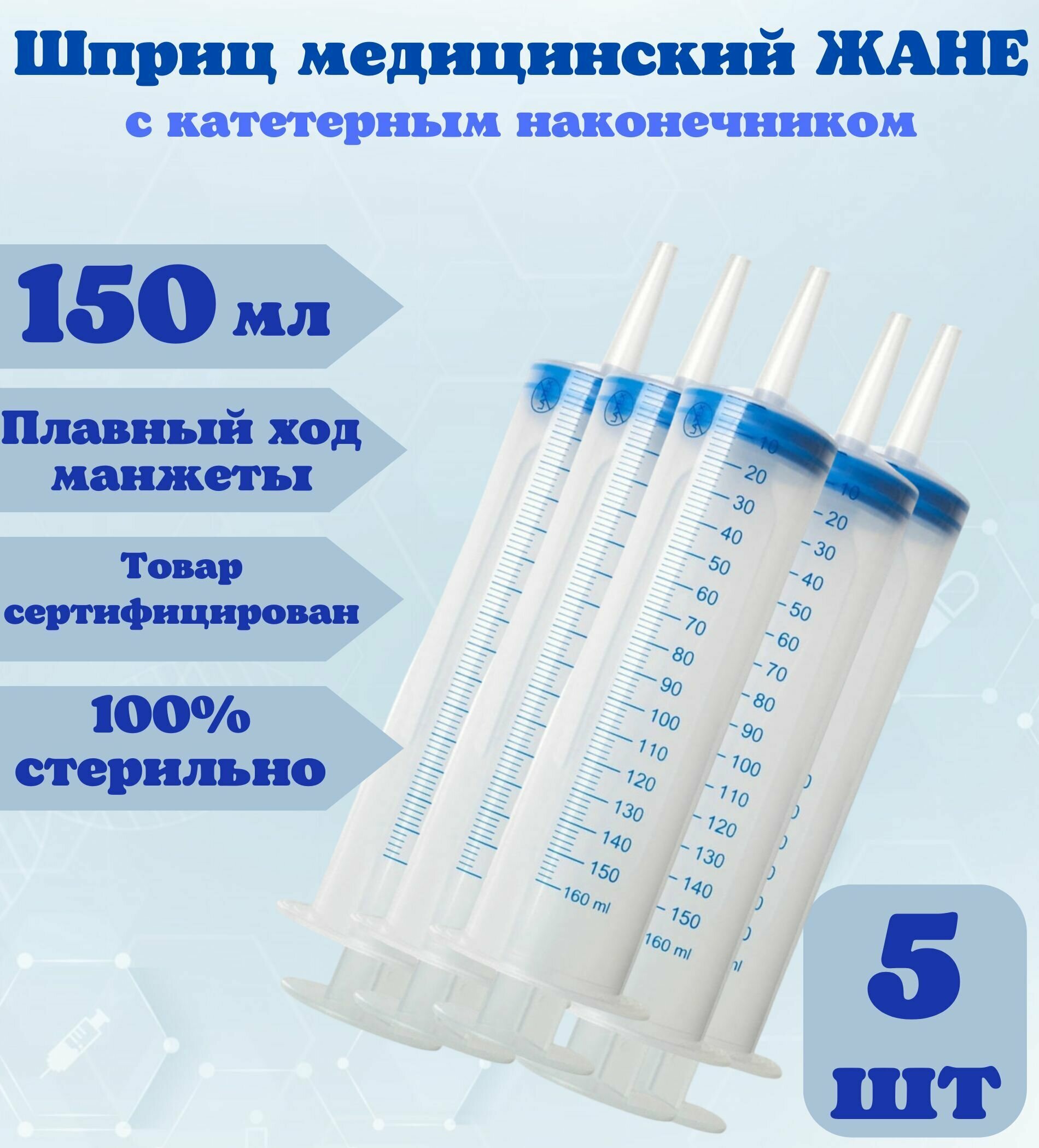 Шприц жане, медицинский с наконечником под катетер, 150 мл, 5 штук, кондитерский , для откачивания жидкостей , для смазки , шприц автомобильный