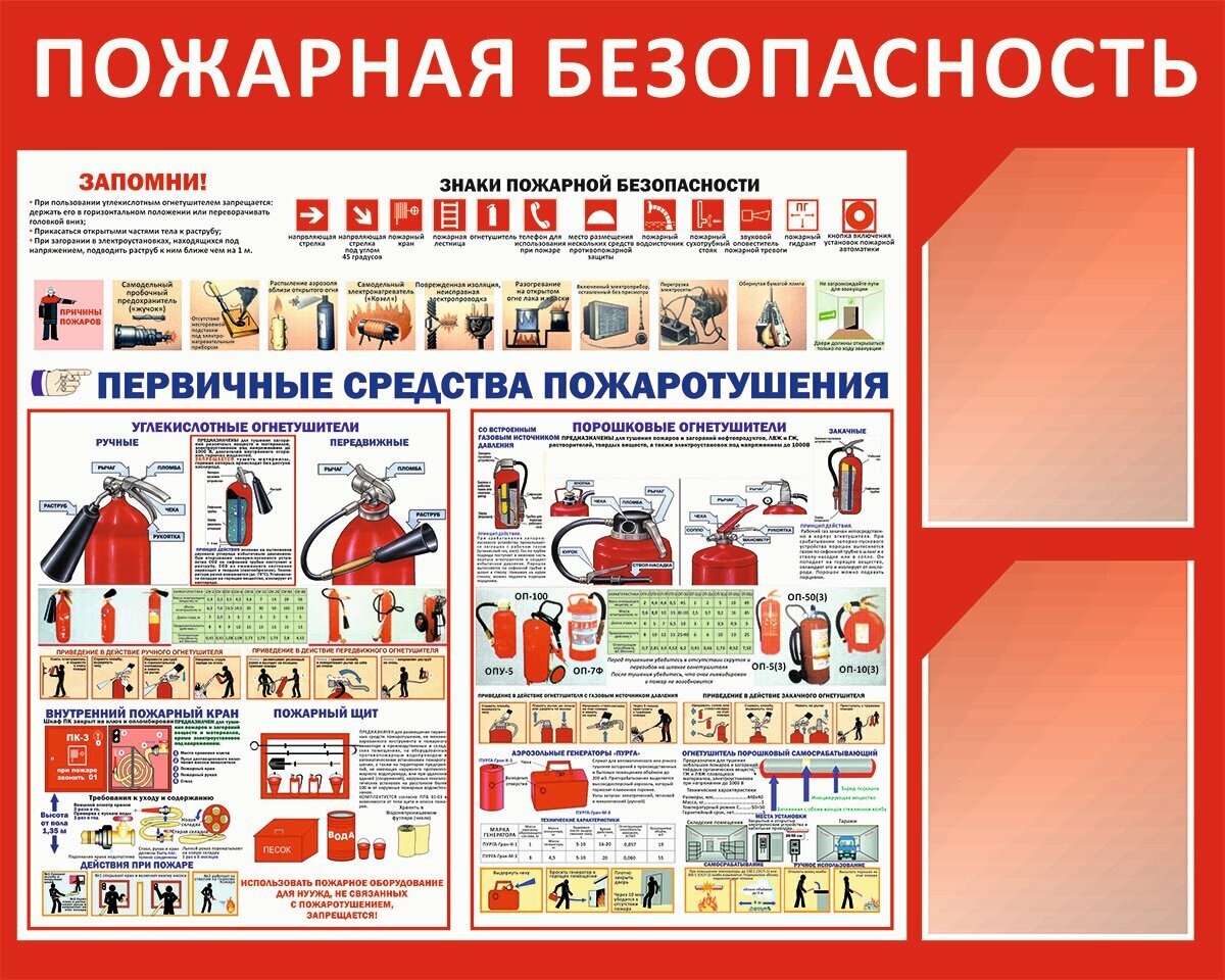 Информационный стенд "Пожарная безопасность" на пластиковом стенде толщиной 2мм, 115х95 см