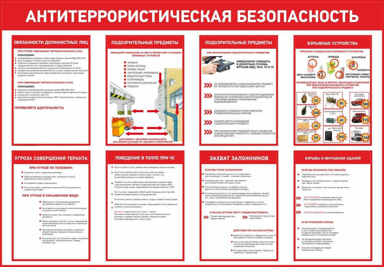 Информационный стенд - Антитерроризм "Антитеррористическая безопасность" (Размер средний 850х592см)