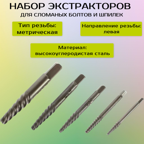 Набор в блистерной упаковке 5 экстракторов для быстрой извлечения шурупов с диаметрами от 3 до 18 мм