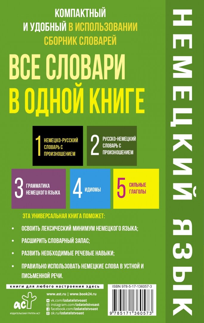 Немецкий язык. Все словари в одной книге: Немецко-русский словарь с произношением. Русско-немецкий словарь с произношением. Грамматика немецкого языка. Идиомы. Сильные глаголы - фото №12