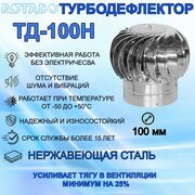 Турбодефлектор ROTADO ТД-100 из нержавеющей стали