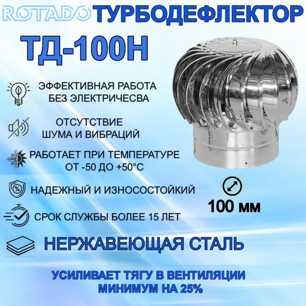 Эра ТД-110н Турбодефлектор Ø 110 мм (нержавеющая сталь) ERA - фото №11