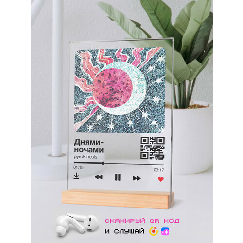 Музыкальный постер Pyrokinesis - Днями-ночами