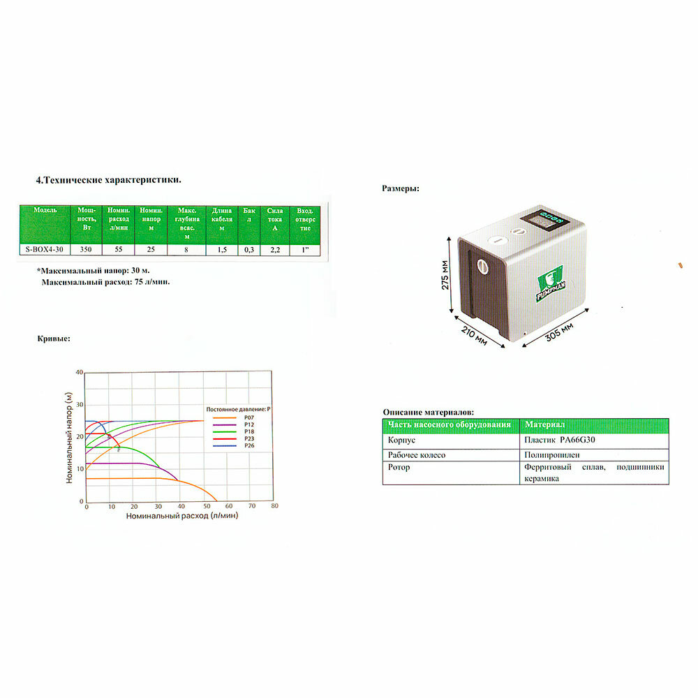 Насосная станция Pumpman S-BOX4-30 с частотным управлением - фотография № 4