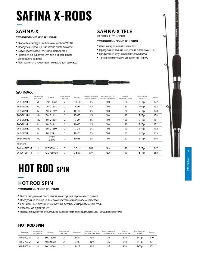 Удилище Okuma Safina-X Spin 9'0' 274cm 10-35g 2sec SX-S-902M