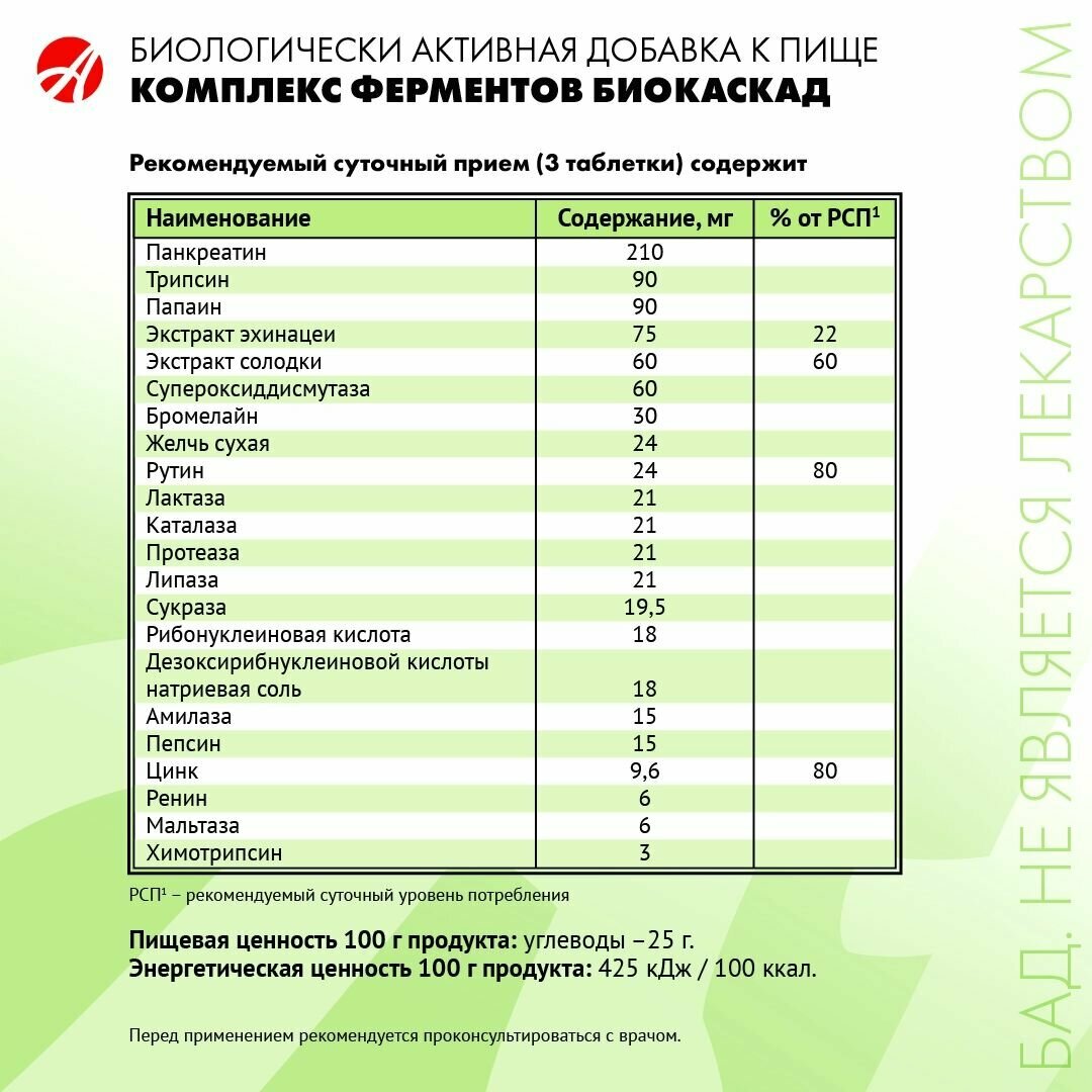 Изображение Комплекс ферментов биокаскад