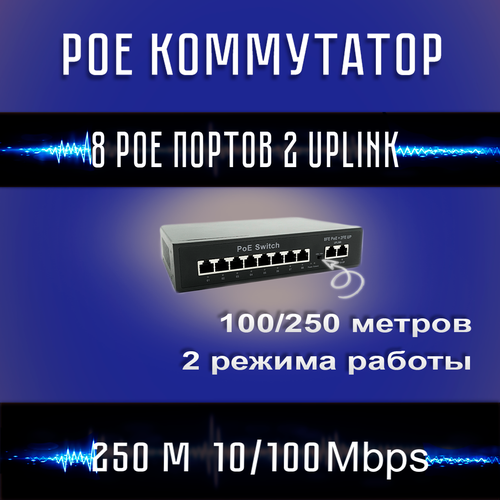 Коммутатор PoE 8 портов 2 LAN для IP видеонаблюдения 649000₽