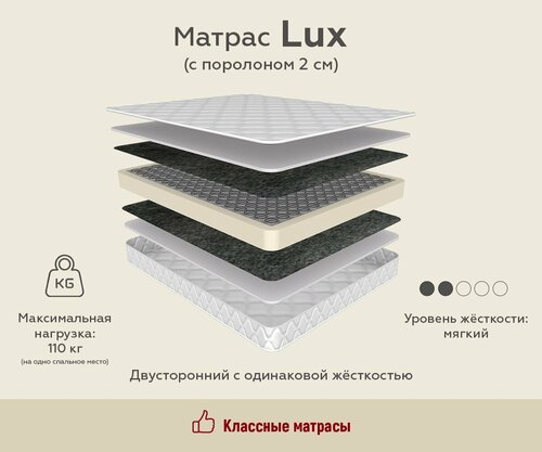 Матрас LUX porolon 2 высота 18 см для сна на диван кровать пружины 256 высокоэластичная пена стеганный жаккард (120 / 200)