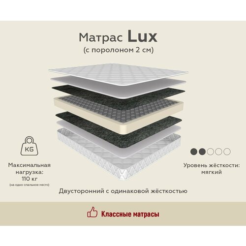 Матрас LUX porolon 2 высота 18 см для сна на диван кровать пружины 256 высокоэластичная пена стеганный жаккард (160 / 195)
