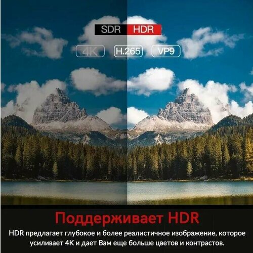 Смарт тв приставка SET-TOP c Android 110 8G128G 289000₽