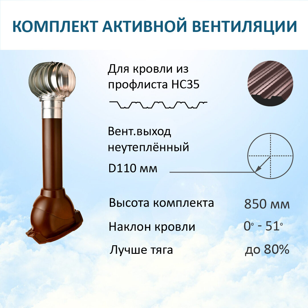 Комплект активной вентиляции: Турбодефлектор TD110 ОЦ, вент. выход 110 не утепленный, для кровельного профнастила 35мм, коричневый