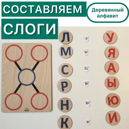 Развивающий набор/ Игра по слогам/Слоги для чтения/ Сортер гласные и согласные/ Фонетический разбор/ Слоги для дошкольников
