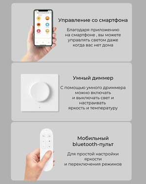 Xiaomi Yeelight Chuxin 2021 Smart LED