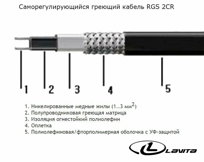 Греющий кабель на отрез Lavita RGS 30-2 CR (1м)