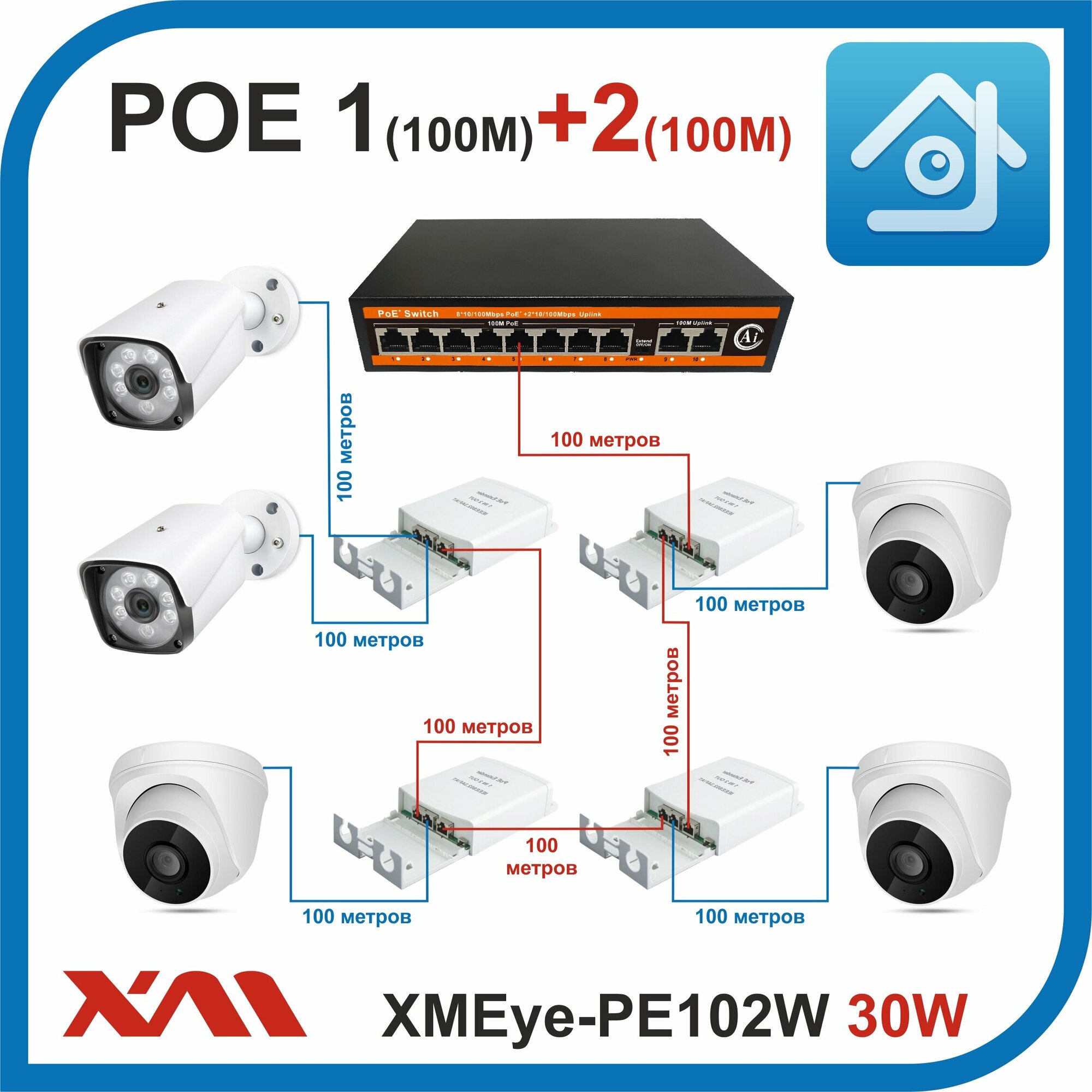 XMEye-PE102W 30W Extender (Экстендер) POE на 1+2 порта (10/100M) для уличной установки