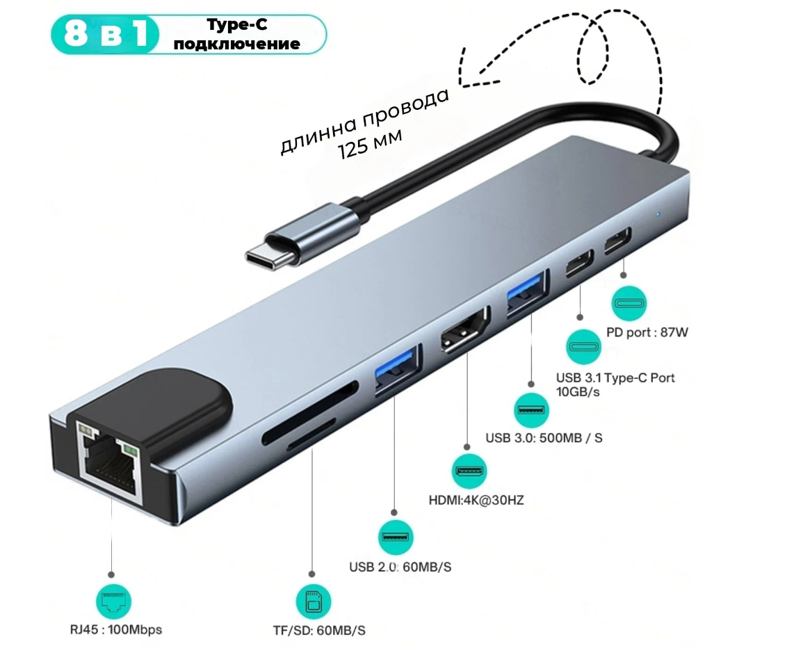 Хаб/Концентратор USB-C HUB 8 в 1/Переходник с USB 3.0 RJ45 HDMI 4K SD TF PD Зарядка до 100W для MacBook Pro/Air