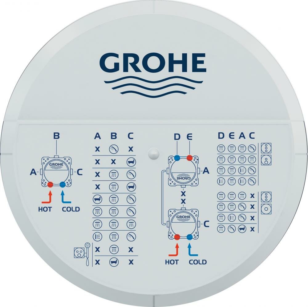 Механизм смесителя GROHE Rapido SmartBox 35600000, встраиваемый - фото №9