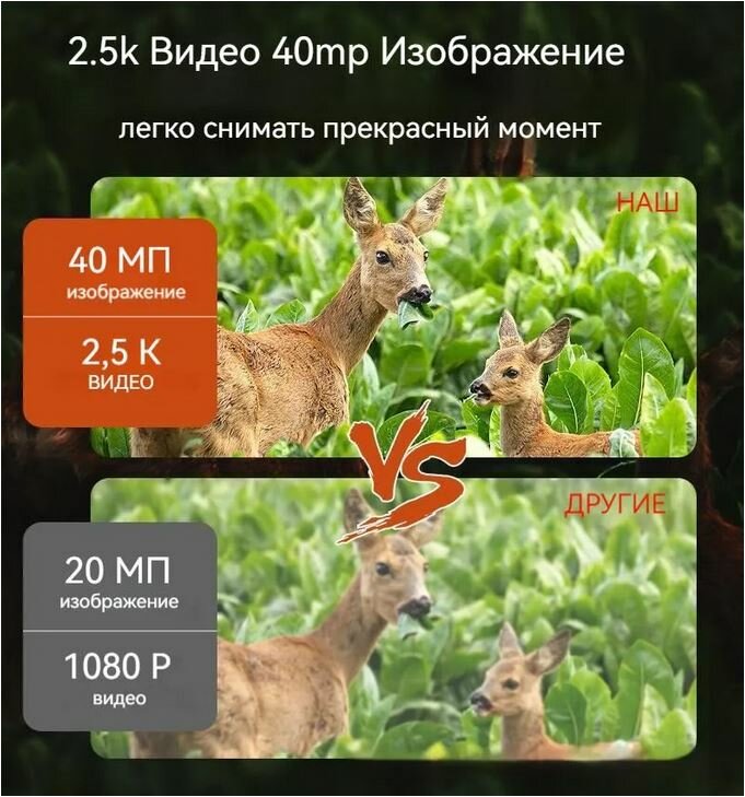 Тактический прибор ночного видения с бинокулярным цифровым телескопом ДТ39, 2,5 КД, для охоты, с инфракрасной камерой высокой четкости и функцией видеозаписи — фото 11