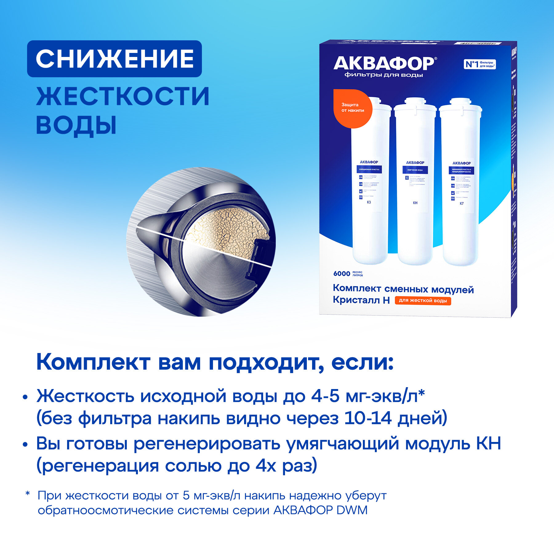 Комплект сменный модулей Аквафор К3-КН-К7 (для жесткой воды / от накипи) для Аквафор Кристалл Н (1уп, 3 шт.) — фото 1