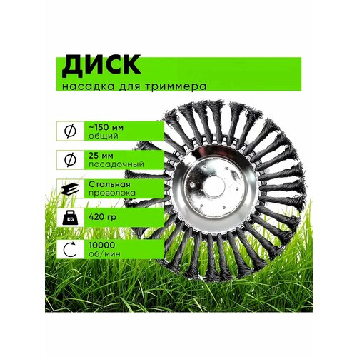 Головка триммерная щетка 969₽