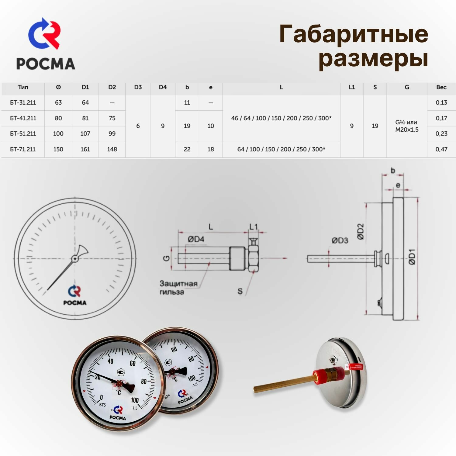 Изображение Термометр биметаллический росма БТ-51.211.(0-100С). G1/2.100 (2шт)