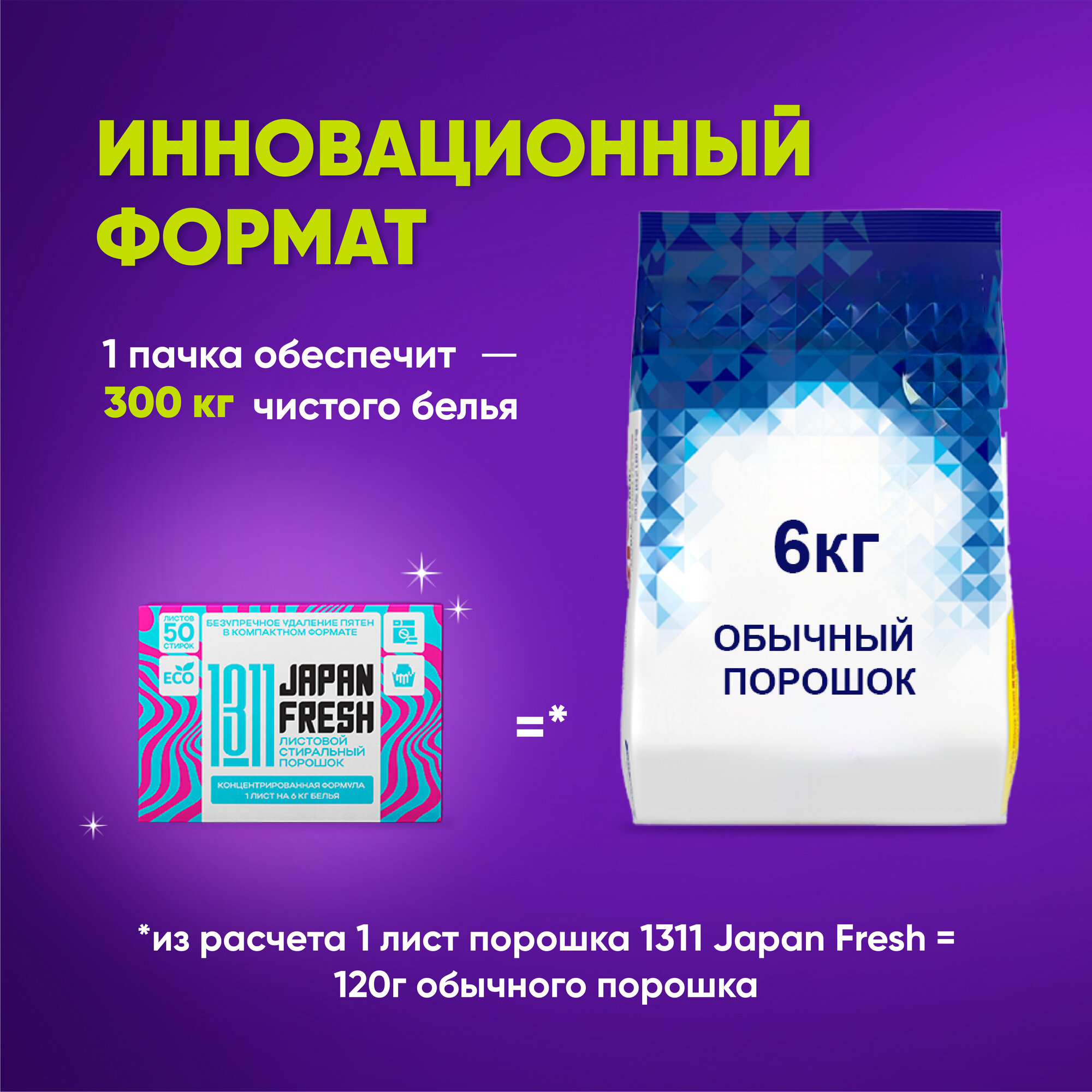 Порошок стиральный автомат и ручная стирка Japan Fresh концентрированный Ocean Breeze — фото 1