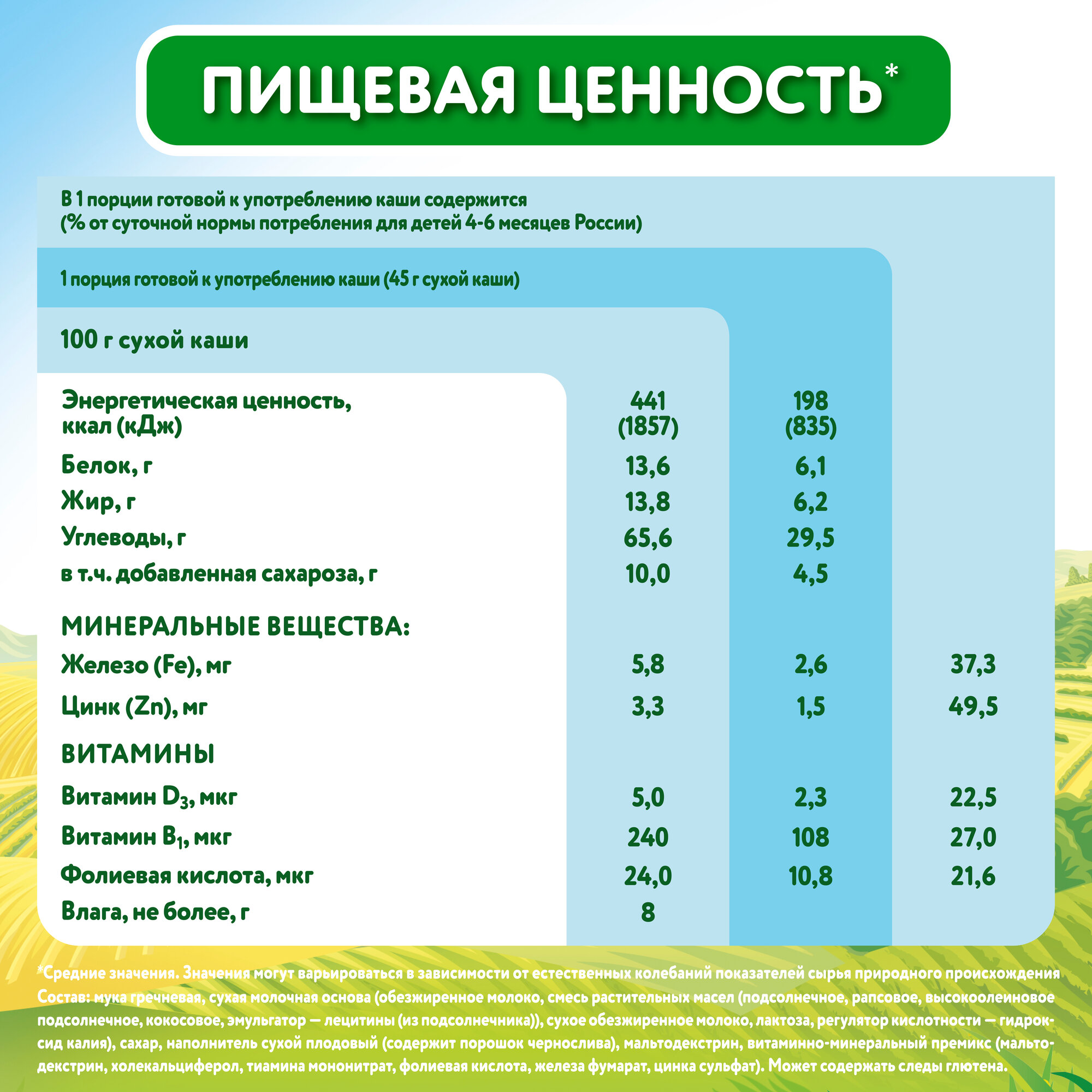 Каша Малютка, молочная гречневая с черносливом 220 г, пауч - фото №3