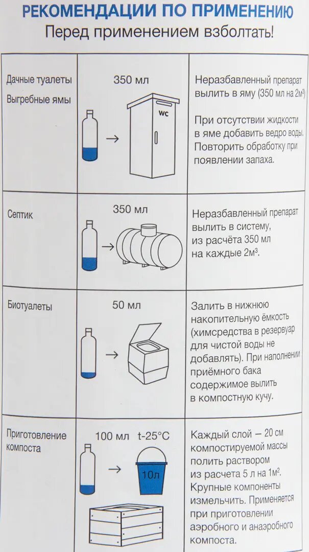 Средство Экобактер для септика выгребных ям и компоста 1 л - фотография № 8