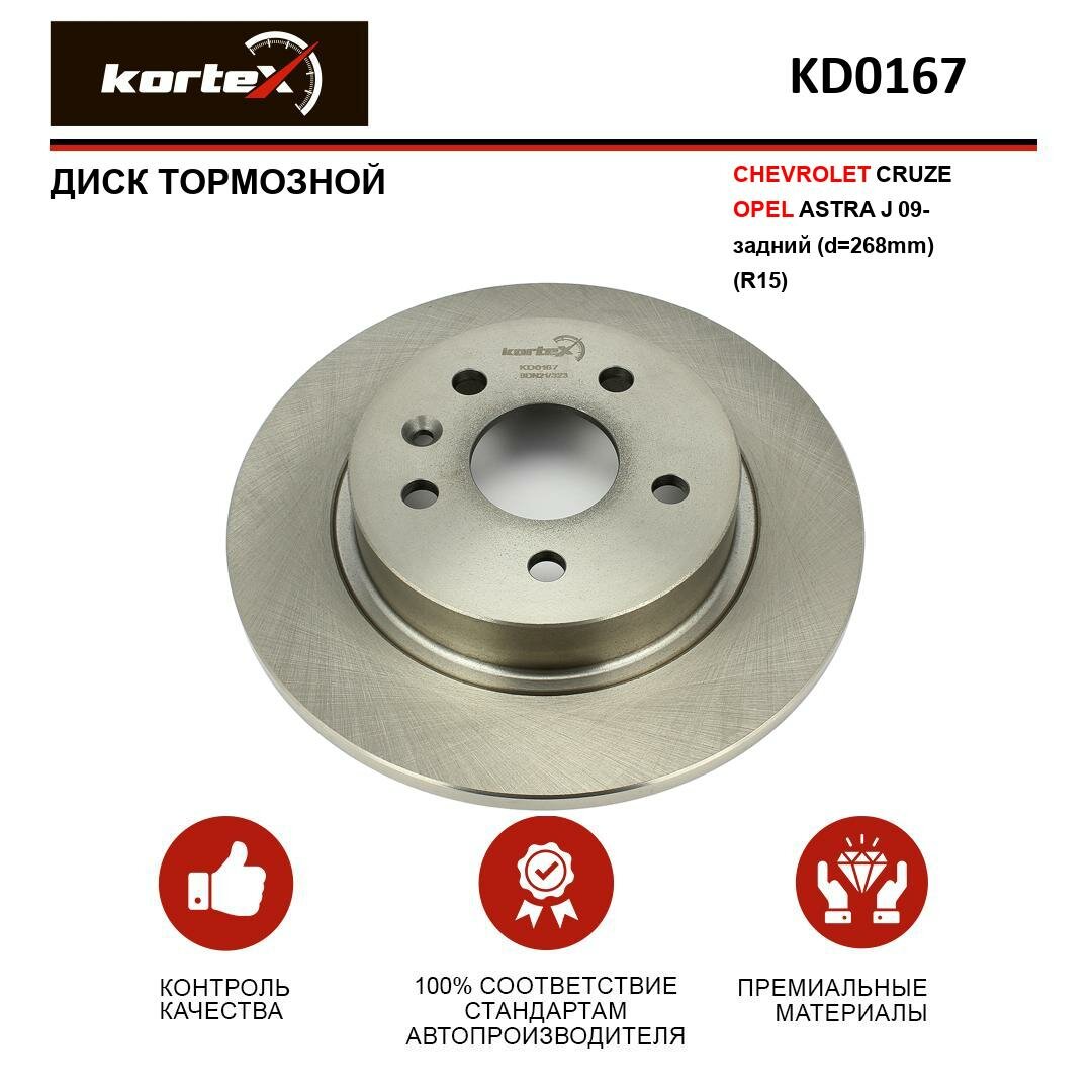 Тормозной диск Kortex для Chevrolet Cruze / Opel Astra J 09- зад.(d-268mm) (R15) OEM 0569074, 13502134, 13502135, 13502136, 569074, 92205503, 95527