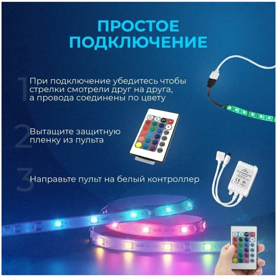 Светодиодная многоцветная RGB лента, 5 м. с блоком питания и пультом — фото 1