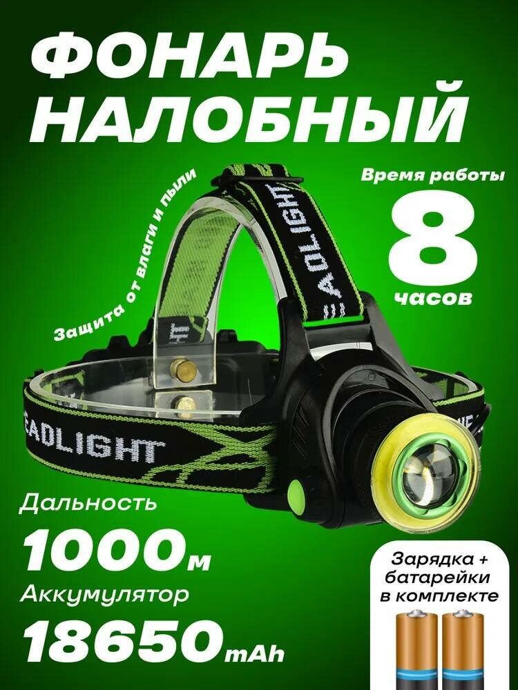 фото Мощный налобный фонарь с 4 режимами работы и регулировкой угла от Shark-Shop