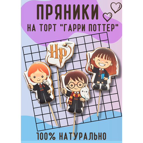 Ожидается изображения товара