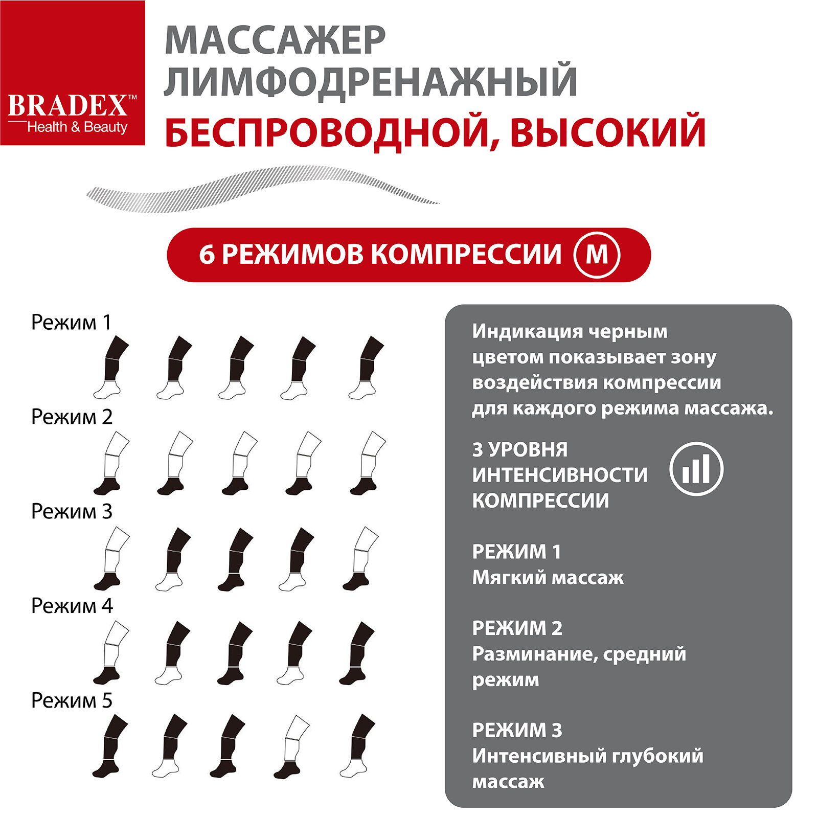 Массажёр лимфодренажный беспроводной, высокий Bradex KZ 1430 - фото №10