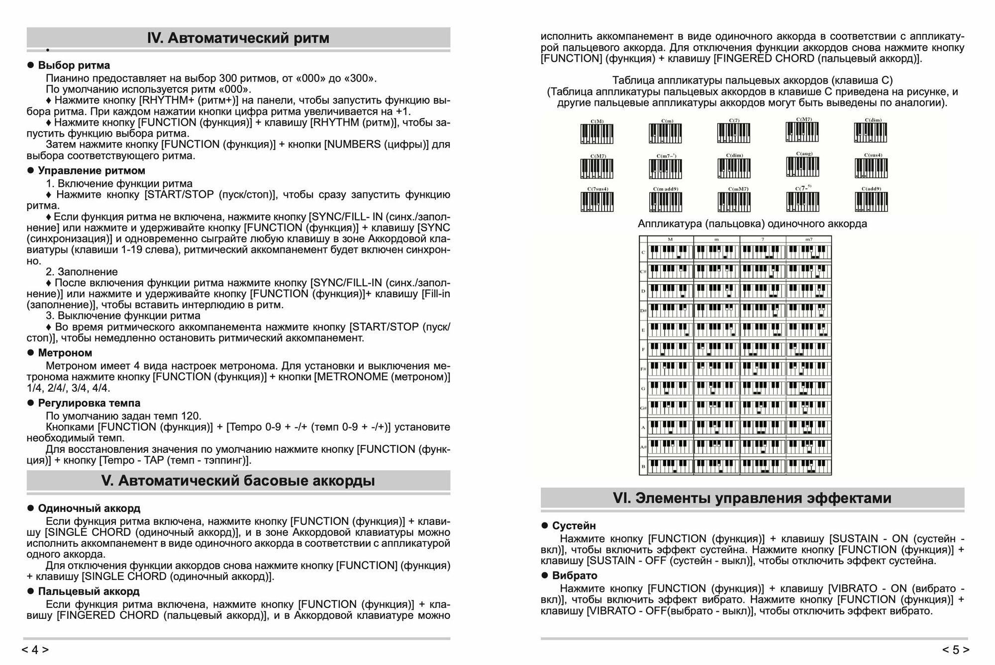 Синтезатор Jonson&Co JC-2702 61 клавиша с подсветкой 2117