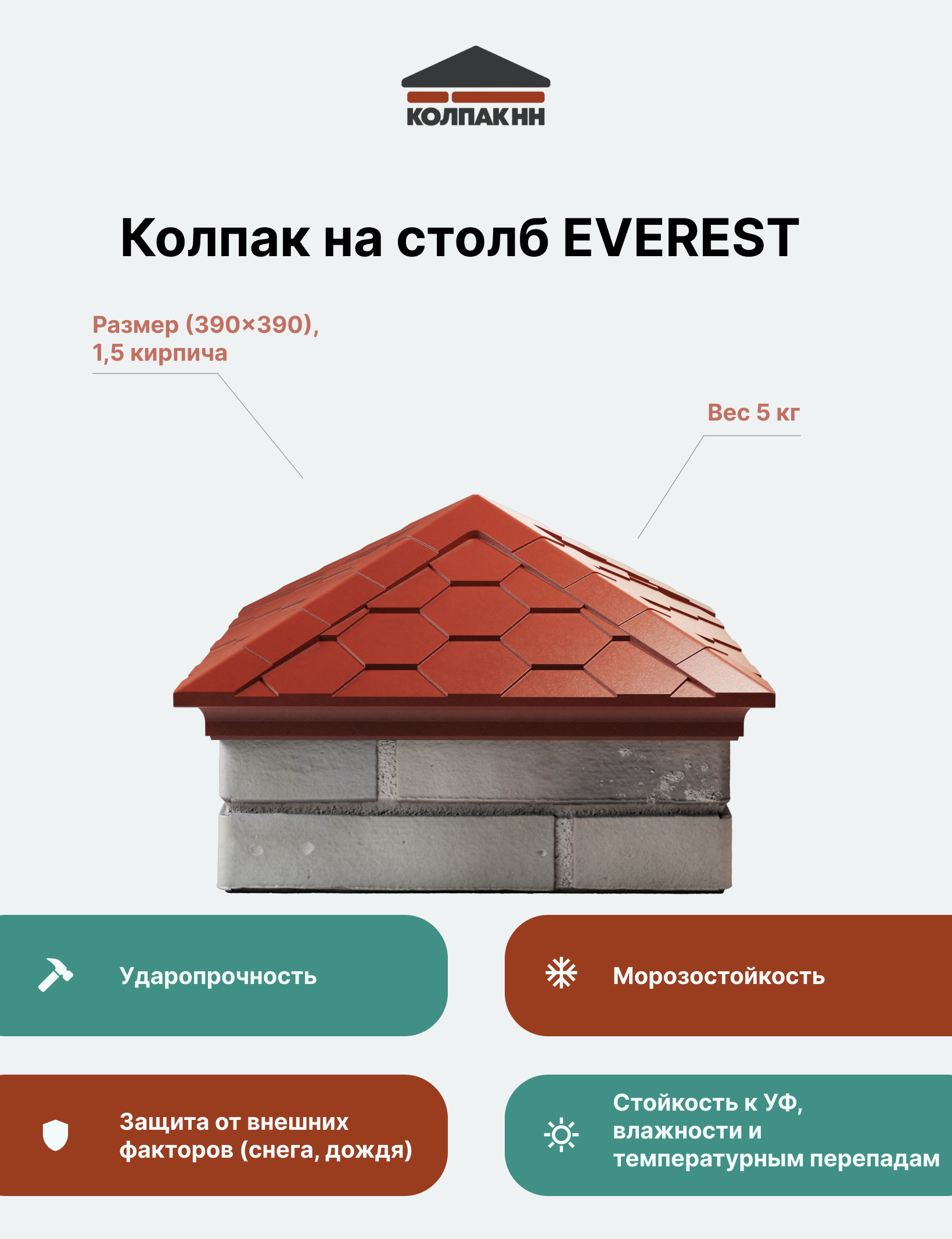 фото Колпак на столб полимер-композитный Everest 390*390 (1.5 кирпича), красный