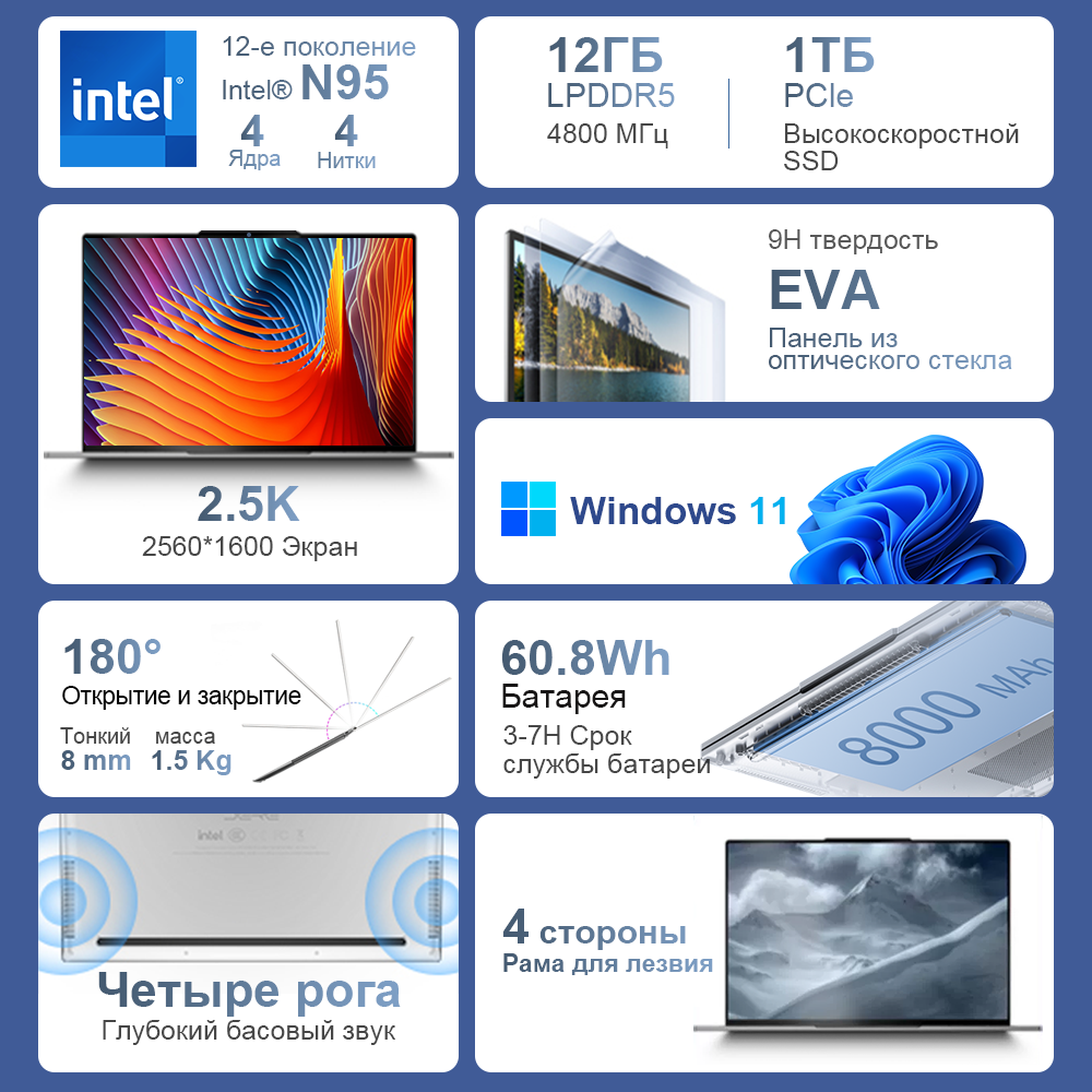 Ноутбук DERE M16 16-дюймовый 2.5K IPS Ultra HD процессор Intel N95 12 ГБ DDR5 + 1 ТБ SSD Портативный ноутбук с русской раскладкой Windows 11 — фото 3