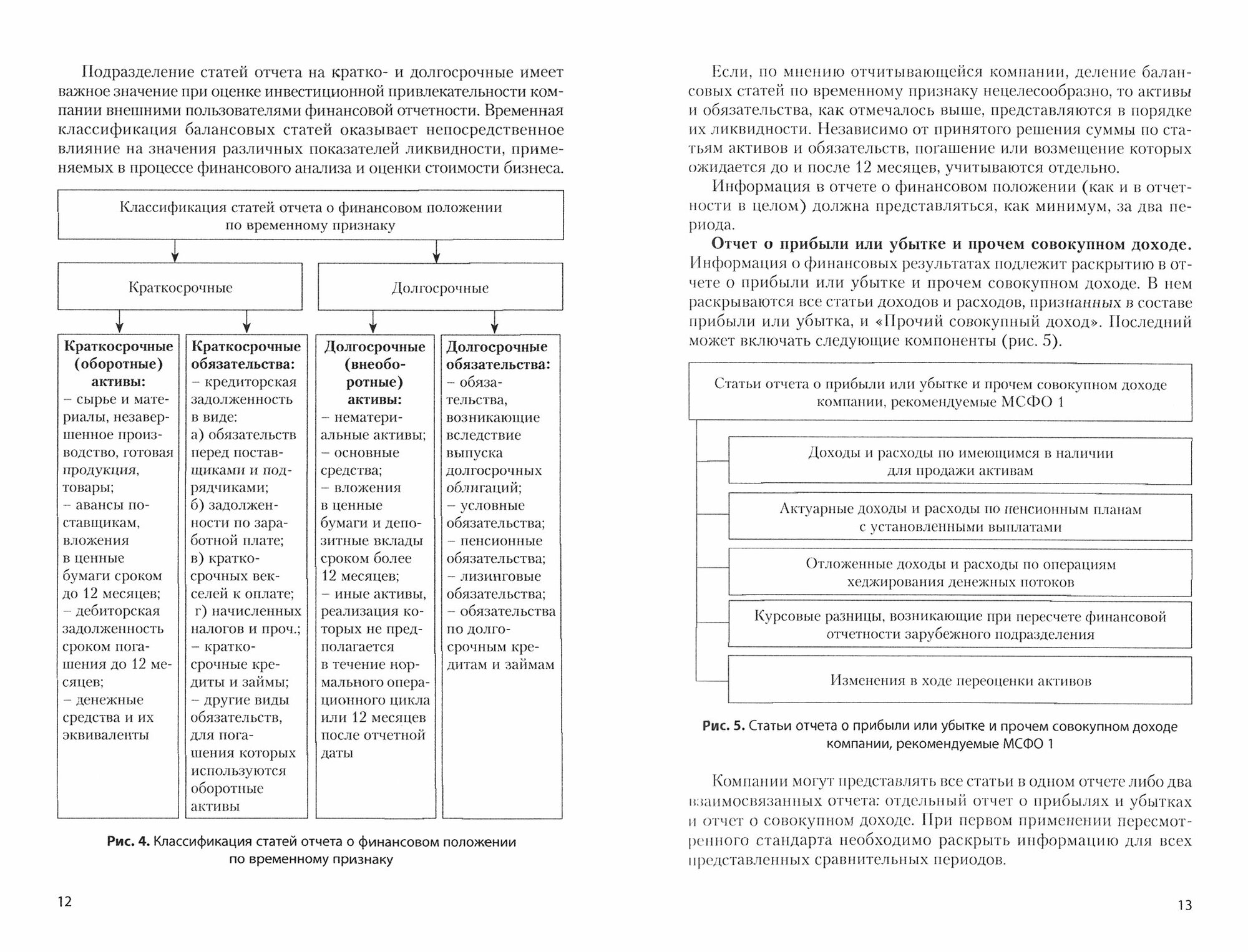 Международные стандарты финансовой отчетности и аудита Учебник - фото №3