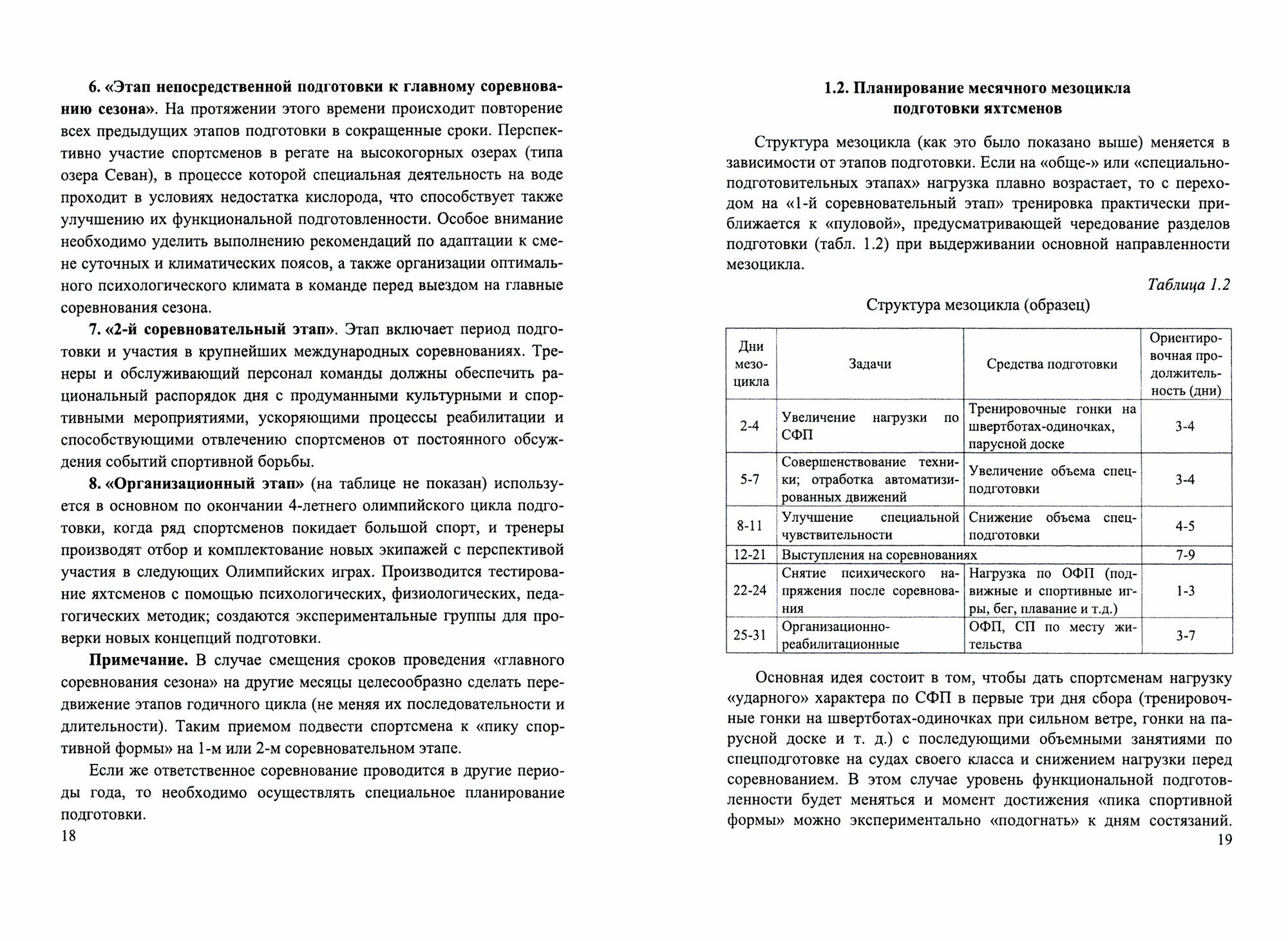 Парусный спорт. Годичный цикл подготовки квалифицированных гонщиков. Учебное пособие - фото №7