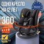 Автокресло BabyAuto Giroto 360 в Piccolo